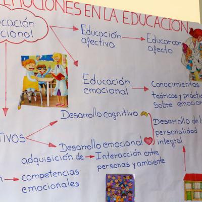 I Congreso Internacional Neurociencia Educacion Y Emociones El Reto Formativo Del Siglo Xxi La Construccion De Las Practicas Aulicas 40 20190606 1584960062